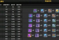 原神水神最新技能爆料,神秘力量觉醒，水元素霸主降临