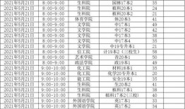 泰山学院爆料新闻事件是真的吗,泰山学院爆料新闻事件真相揭秘
