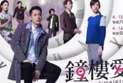 钟楼爱人电视剧全集在线观看,浪漫邂逅，情感纠葛，揭开都市爱情密码