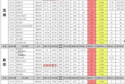 最新绯闻爆料7月份视频,揭秘明星恋情疑云