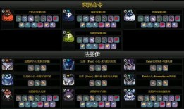 卡池后续爆料最新消息