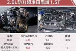 最新爆料发动机,革命性发动机技术引领未来汽车革新
