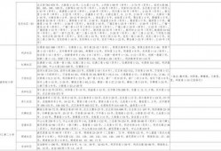 内鬼爆料新卡车视频大全,全新卡车视频大全大揭秘
