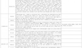 南京小学爆料案件最新消息,案情细节披露，警方全力侦破