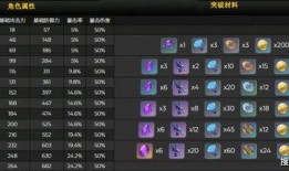 原神最新爆料3.2,神秘新角色揭晓，探索提瓦特大陆的未知领域