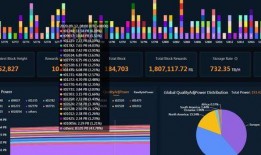 中国矿机爆料最新消息