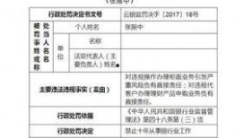 昆明银行爆料案件最新,揭露巨额资金挪用背后的金融黑洞